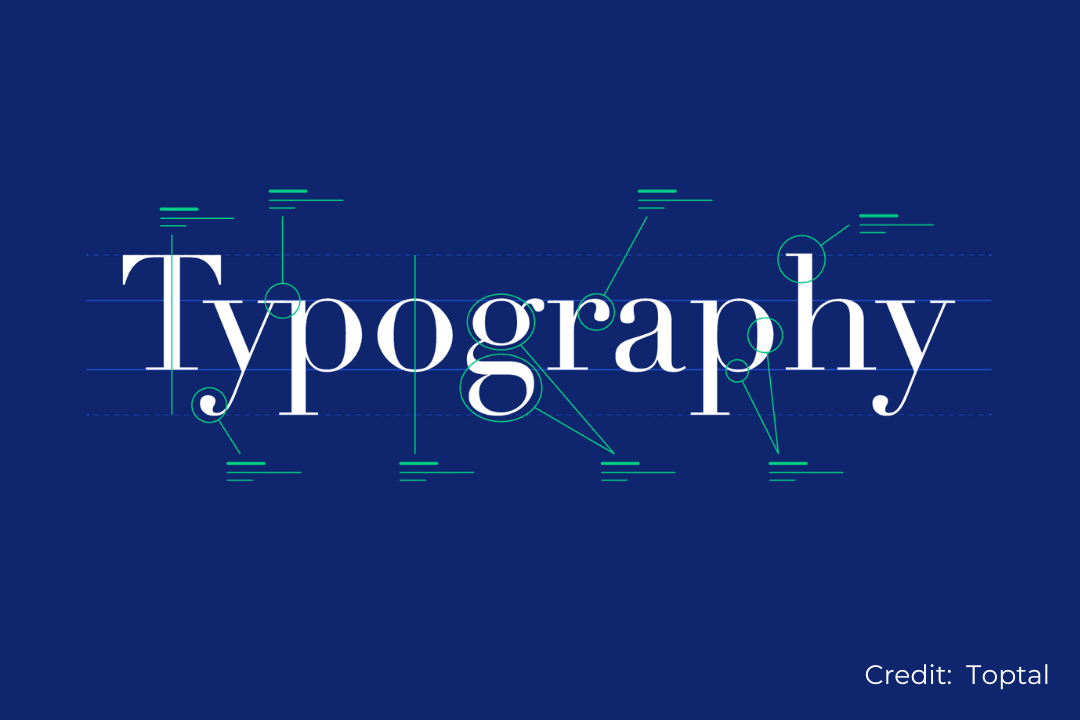 Understanding Typography More Than Just Fonts